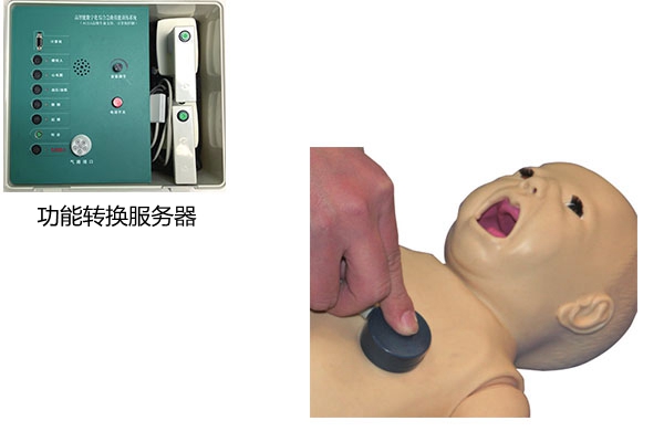 ֻۺϼȼѵϵͳ(ACLS߼֧)