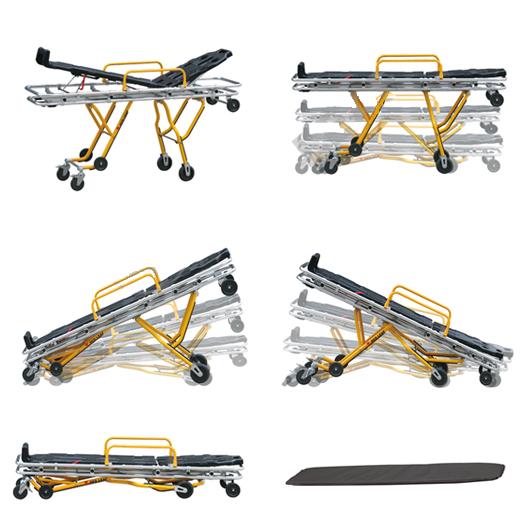 �Ȼ�������