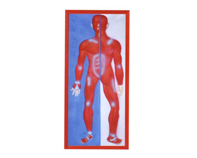 ����ϵͳ����ģ��