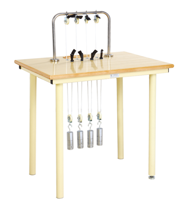 �ش�ʽ��ָ����ѵ����